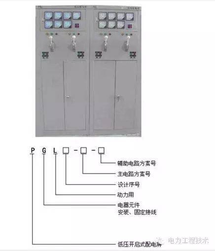 三分钟看懂复杂的电气柜 经典