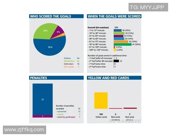 南京篮球队配合表现的数据分析与战术探讨深入研究